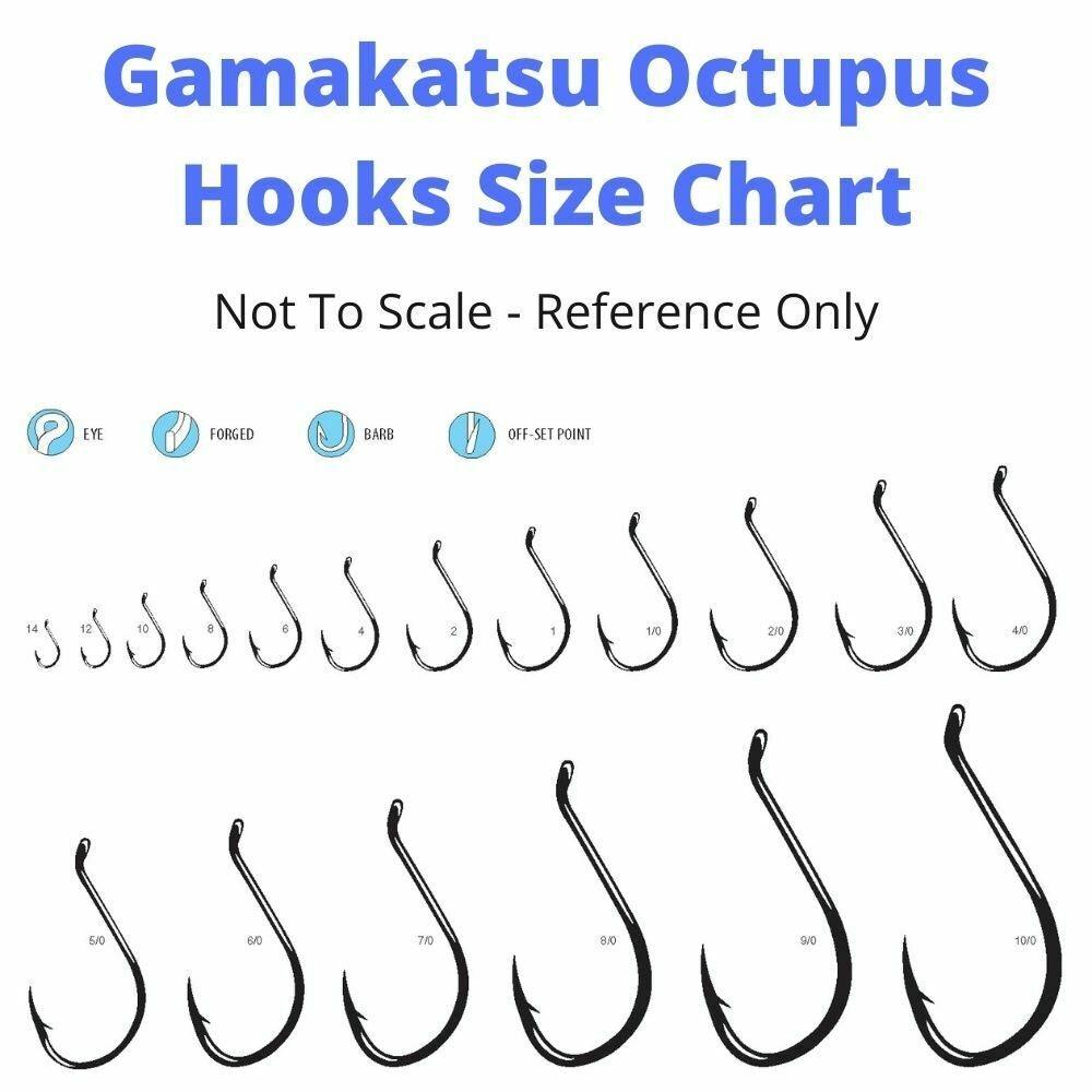 Shop Gamakatsu Octopus Hooks NS Black | Value Pack 25Pk Sizes 1 - 2 - 4 - 6